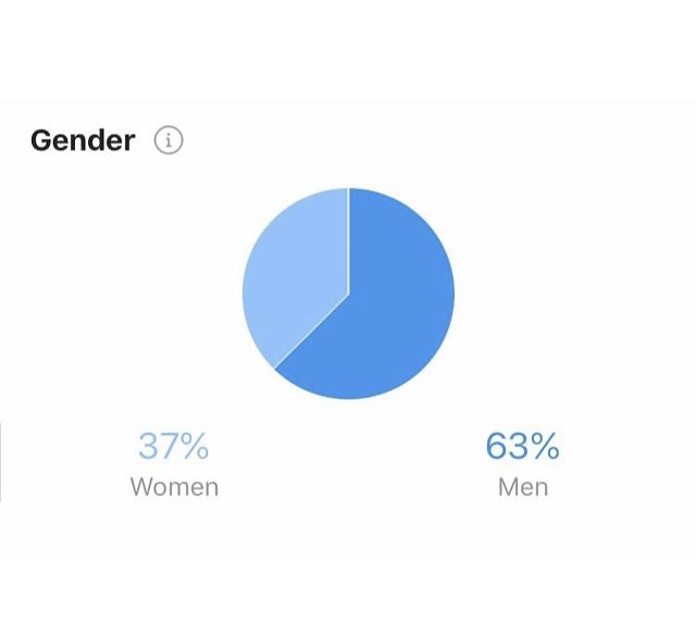 What Can Make Being Well Liked Difficult&nbsp;…
