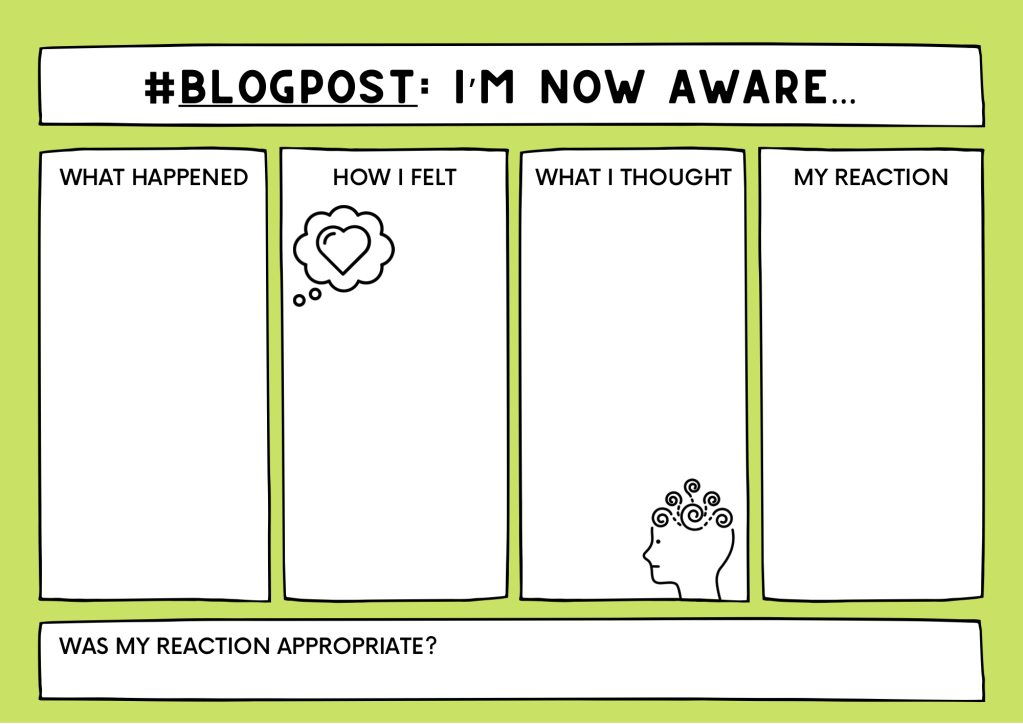 I’m Now Aware&nbsp;…