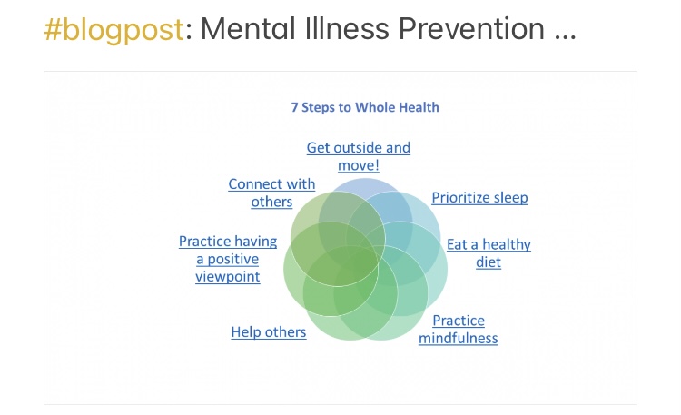 Mental Illness Prevention&nbsp;…