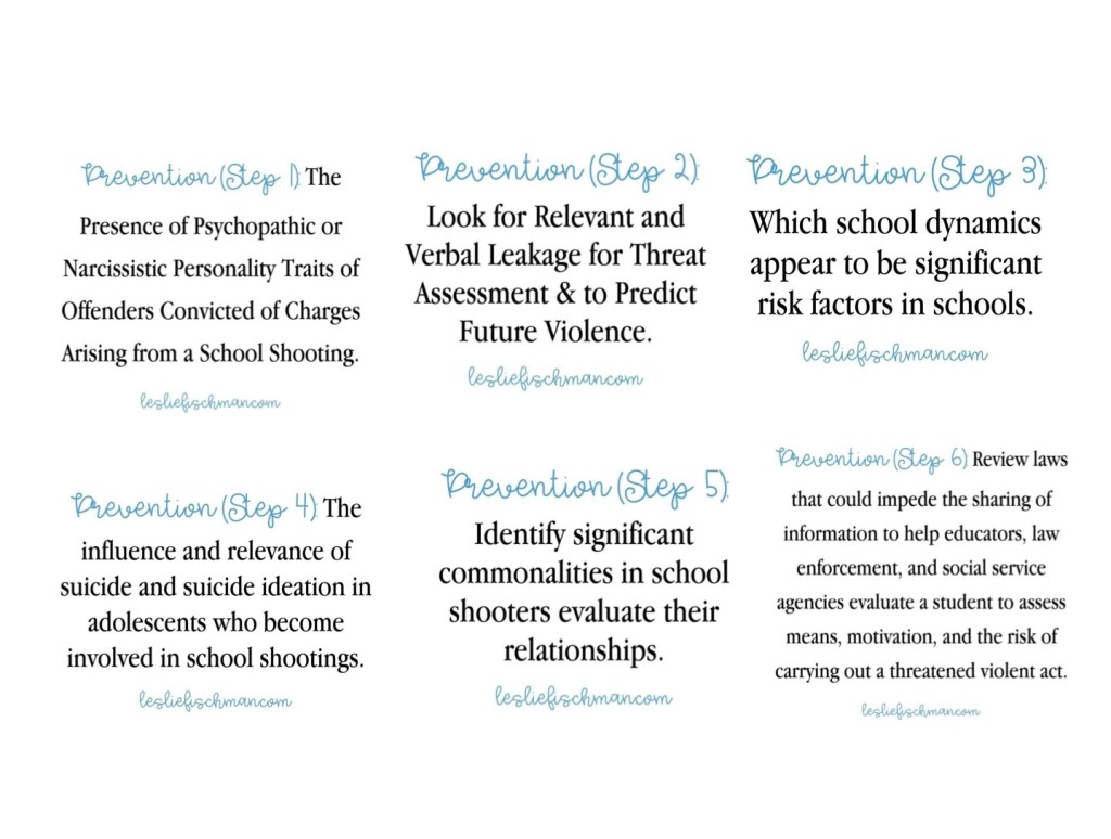 Prevention Steps (analysis incorporating myself)&nbsp;1-6: