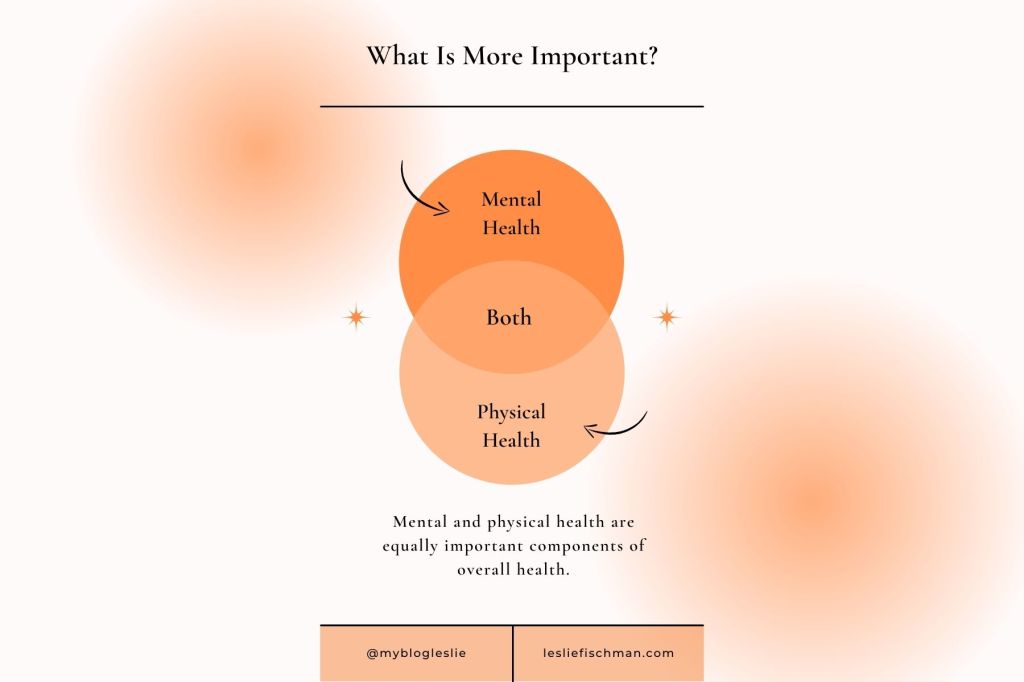 Your Odds for Improving&nbsp;…