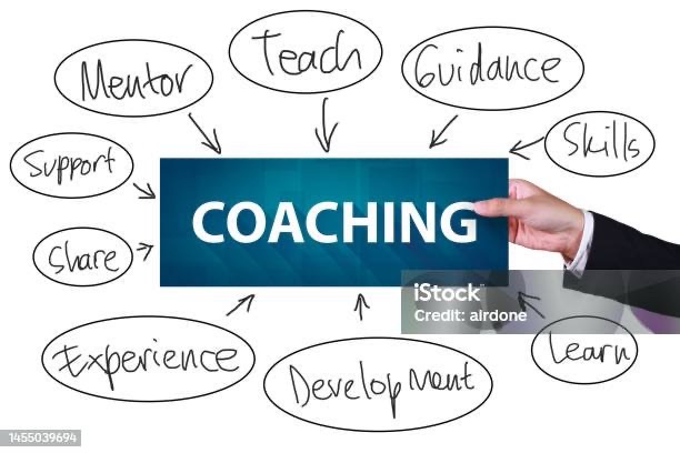 Having a Balanced Objective&nbsp;….