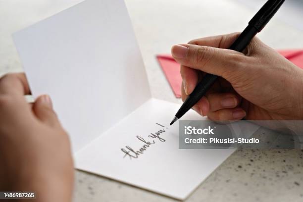 “Managing Threats” …..