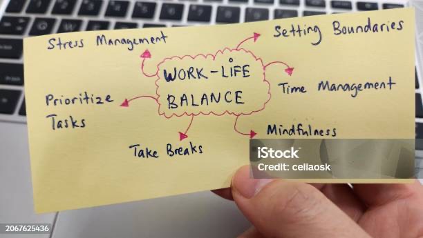 Don’t Forget to Rest ….