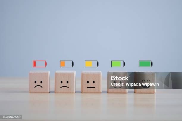 What Do People Want&nbsp;….