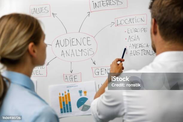 Dear Audience Types:&nbsp;…..