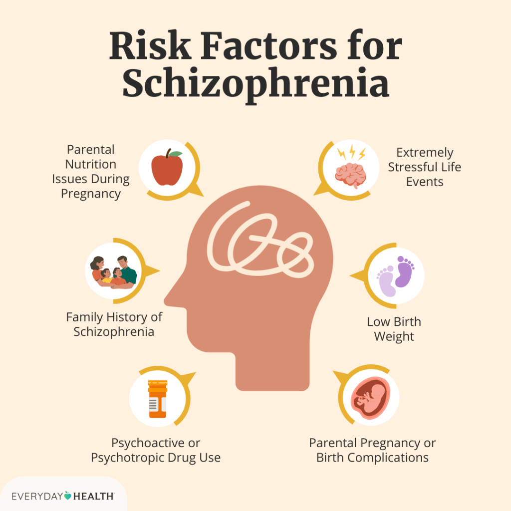 I Think My Biggest Problem&nbsp;….