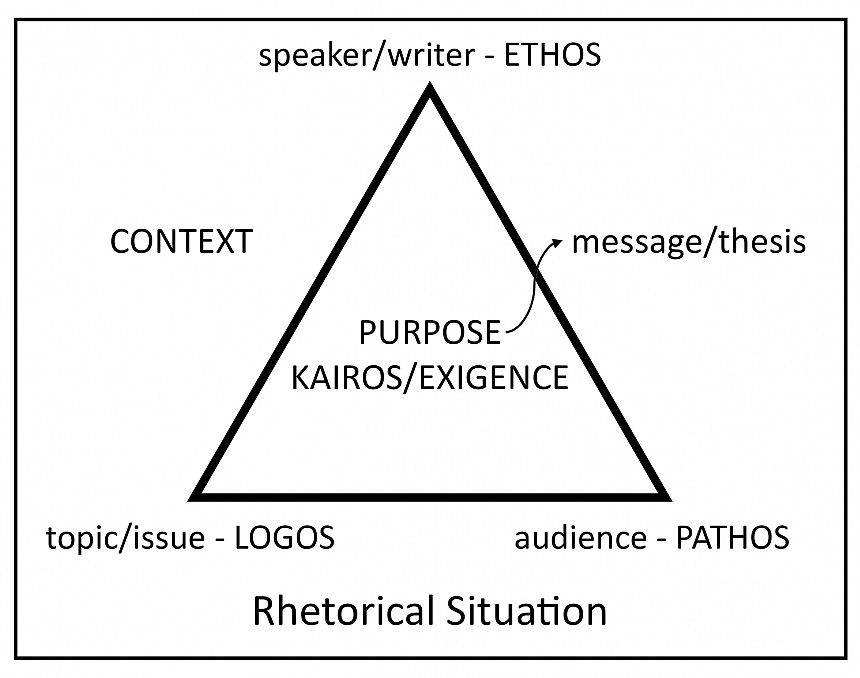 When I Hear This Rhetoric&nbsp;…