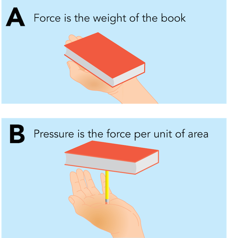 Doing my best Best Off Meds&nbsp;….