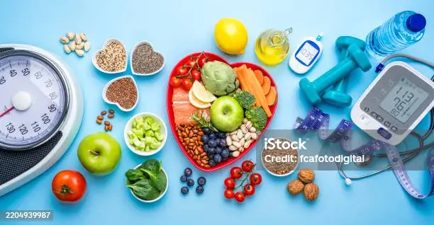 My Views on Weight Loss&nbsp;…